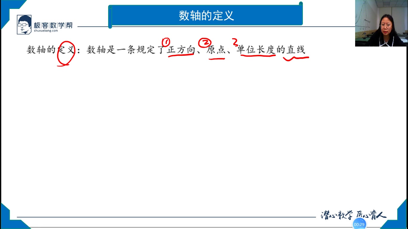 新初一第二天(数轴的定义)哔哩哔哩bilibili