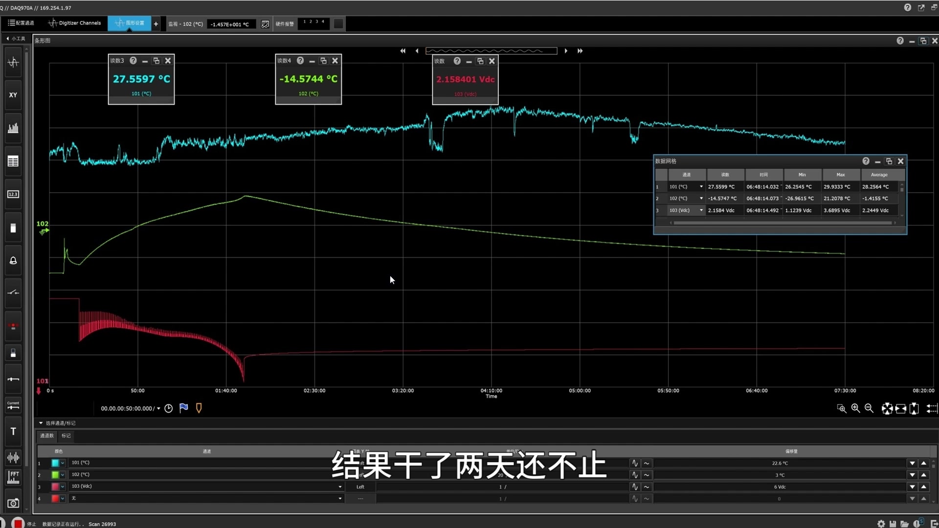 钠电池低温性能实测差点把冰箱炸了哔哩哔哩bilibili