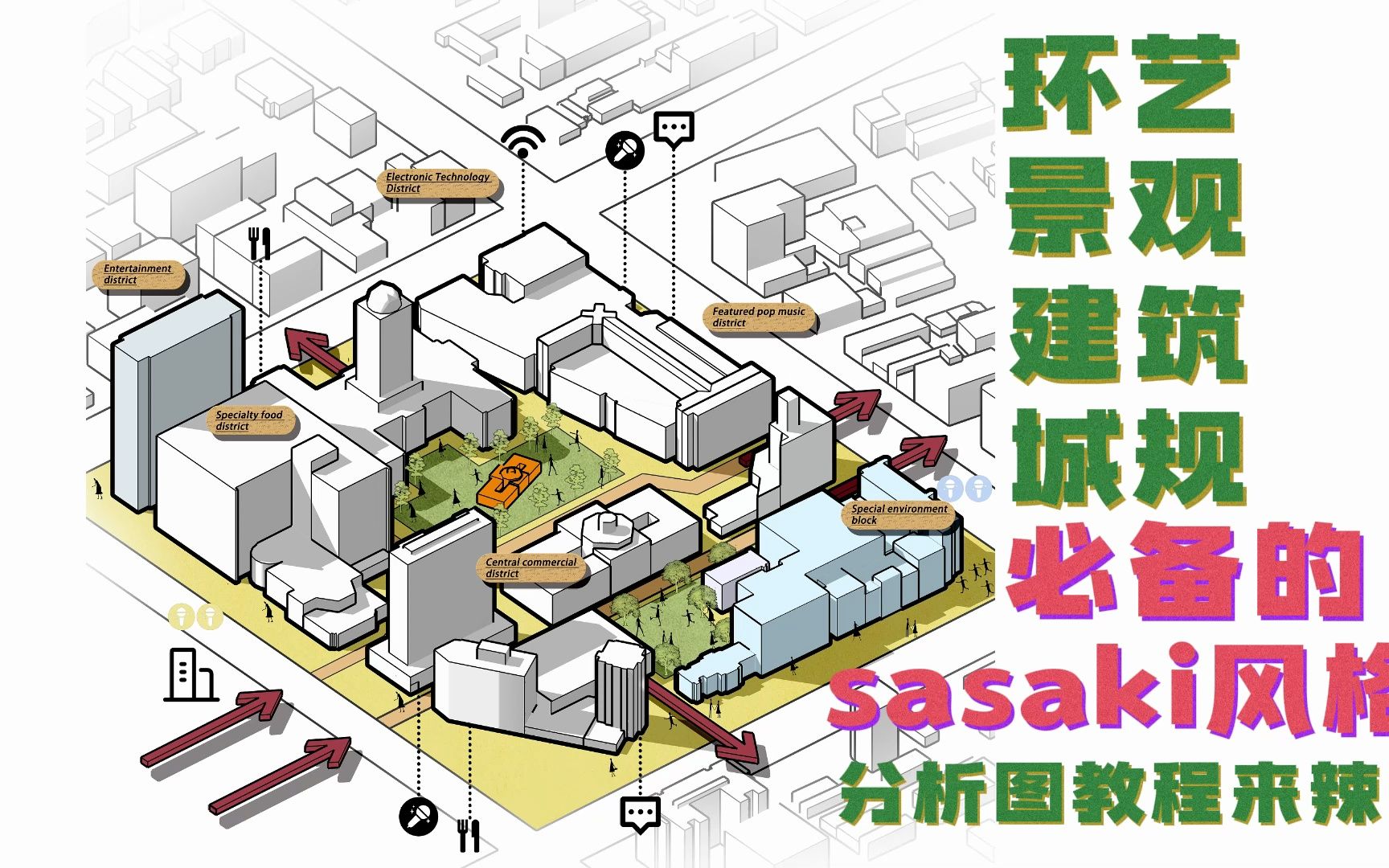 五分钟教会你sasaki分析图怎么做最好哔哩哔哩bilibili