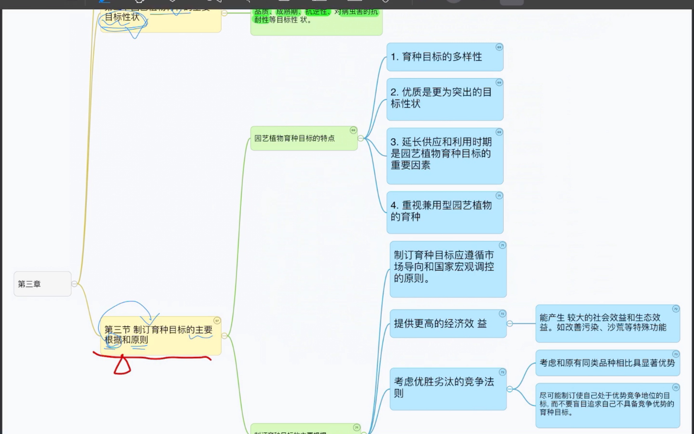 【育种学】景士西 第三章 育种对象和目标哔哩哔哩bilibili