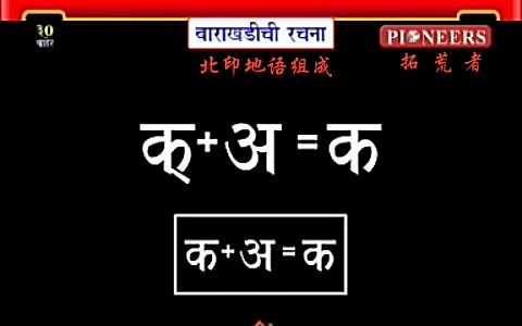 北印度语字母组成