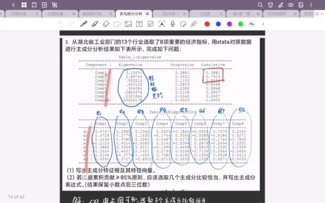 西安财经多元统计分析5哔哩哔哩bilibili