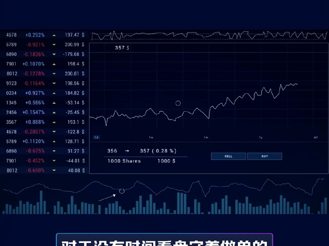 福汇外汇——福汇MT4交易平台怎么设置挂单操作呢?一文带您通晓!哔哩哔哩bilibili