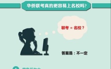 移民研究所长黄可可: 外籍学生400分上清华?【华侨生高考】尽显公平,没有想象那么简单!2020官方解读了解一下哔哩哔哩bilibili