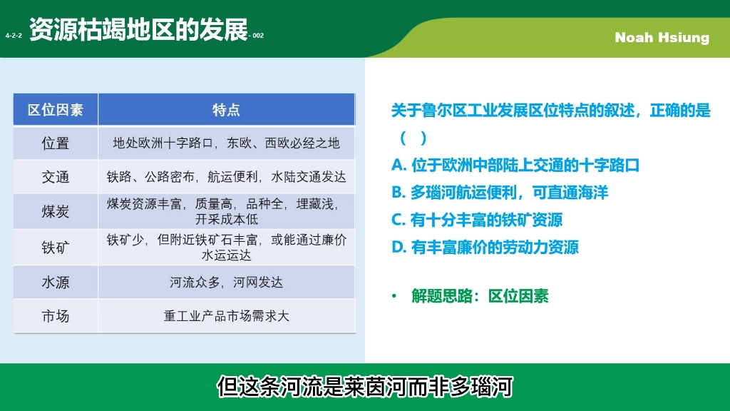 资源枯竭地区的发展之工业区位特点哔哩哔哩bilibili