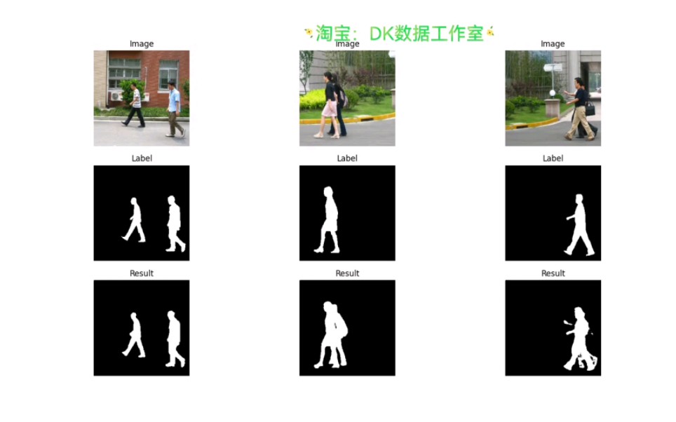 真实场景下的行人步态分割 行人分割 实例分割 语义分割 步态识别 毕设 项目 算法代做 欢迎联系~哔哩哔哩bilibili