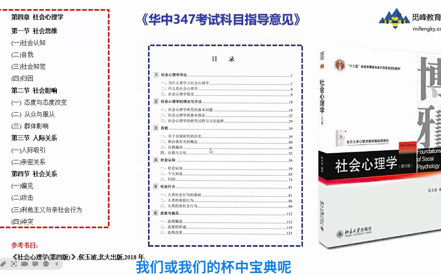 [图]【心理学考研】 华中347 社会心理学（侯玉波第四版）第一章 社会心理学导论