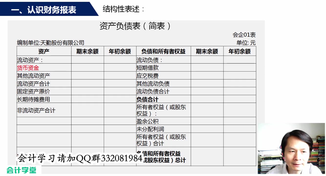 财务报表怎么看国税网上申报财务报表自学财务报表哔哩哔哩bilibili