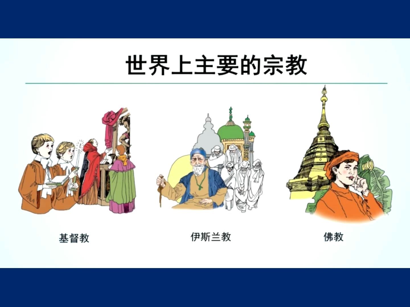 世界三大宗教、宗教信仰、社会意识形态、宗教文化、基督教、佛教、伊斯兰教、科学、印度教、道教(5分)哔哩哔哩bilibili