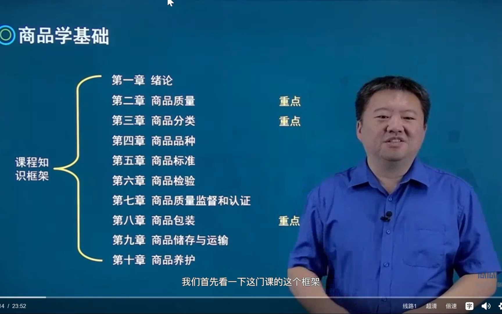 自考专科工商企业管理07992商品学基础网课视频资料哔哩哔哩bilibili