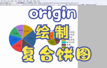 origin绘制复合饼图哔哩哔哩bilibili