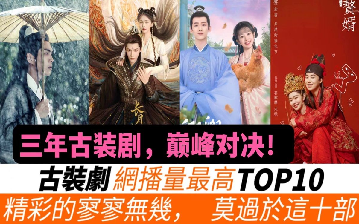 近3年网播量最高的古装剧TOP 10!21亿次的《莲花楼》只垫底!《苍兰诀》才排第9!《星汉灿烂》却荣获第3名!而亚军突破31亿,冠军更是达到57亿,他...