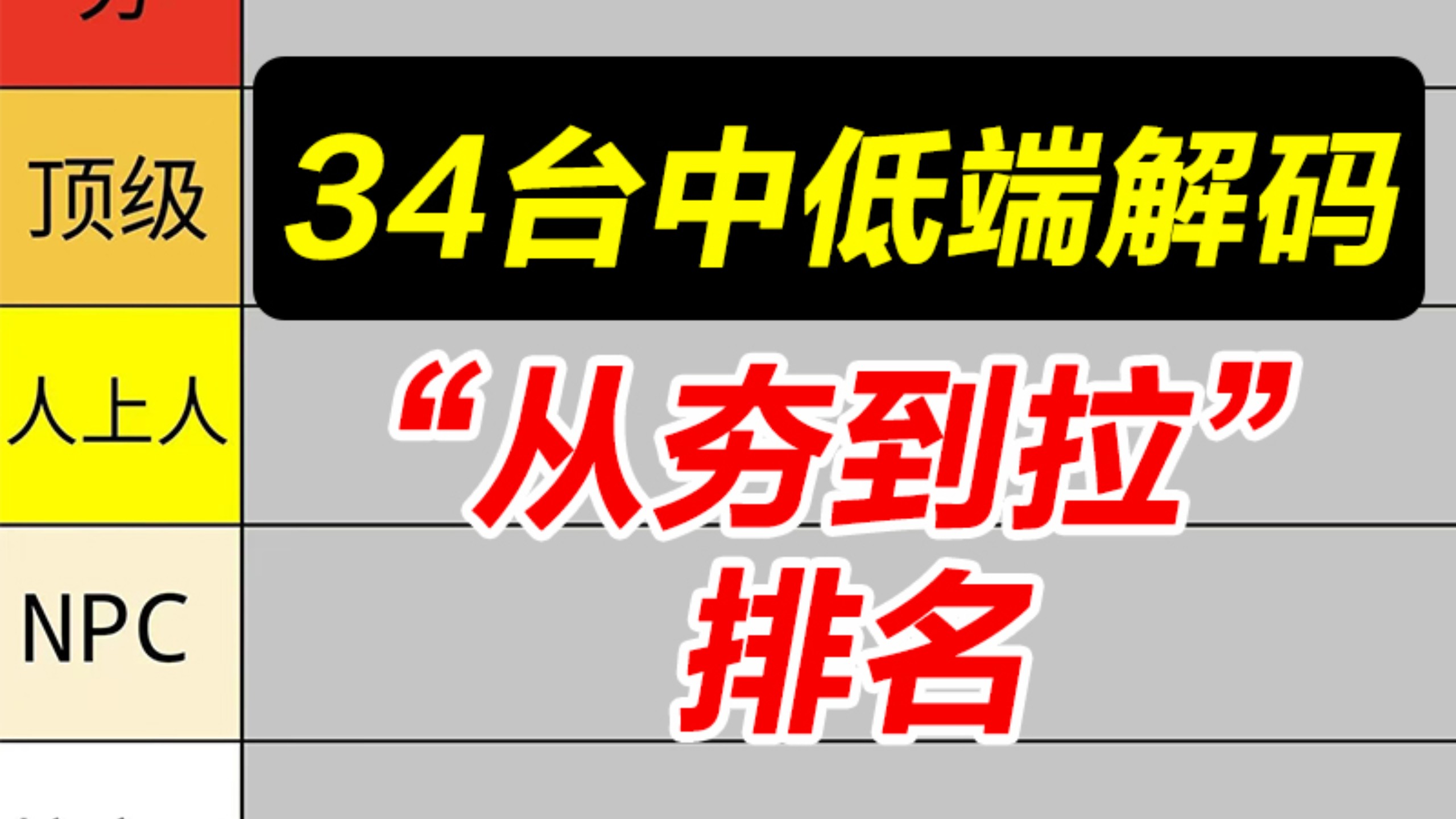 34台中端解码器从夯到拉排名!
