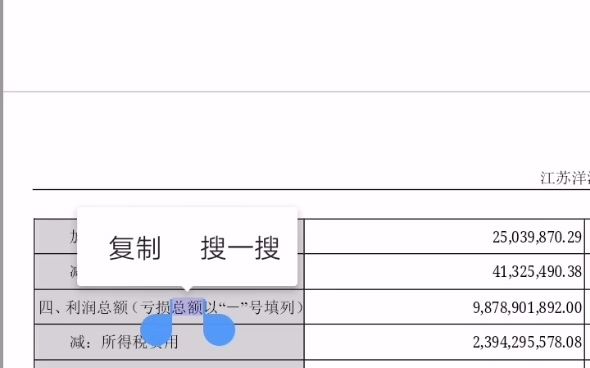 填空作业洋河17周第7天,营业外收入净额哔哩哔哩bilibili