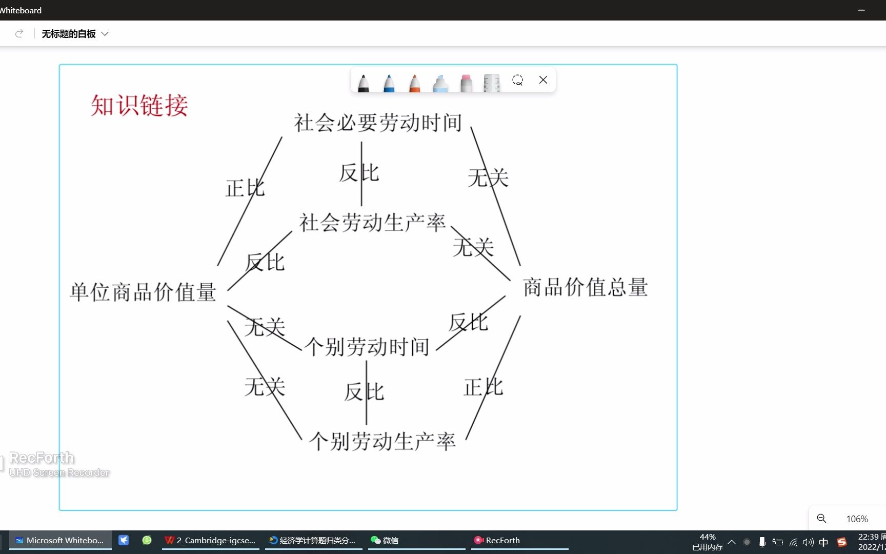 商品交换之个别劳动时间1哔哩哔哩bilibili