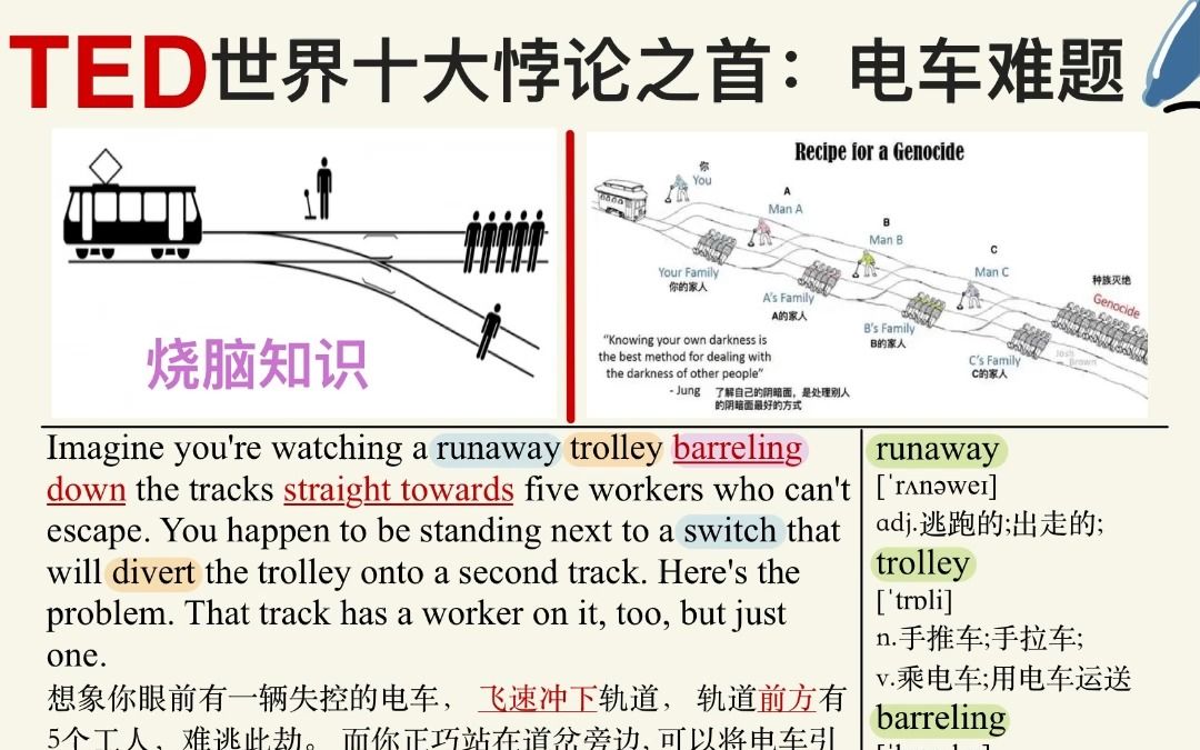 第95集 TED原声跟读笔记II世界十大悖论之首:电车难题哔哩哔哩bilibili