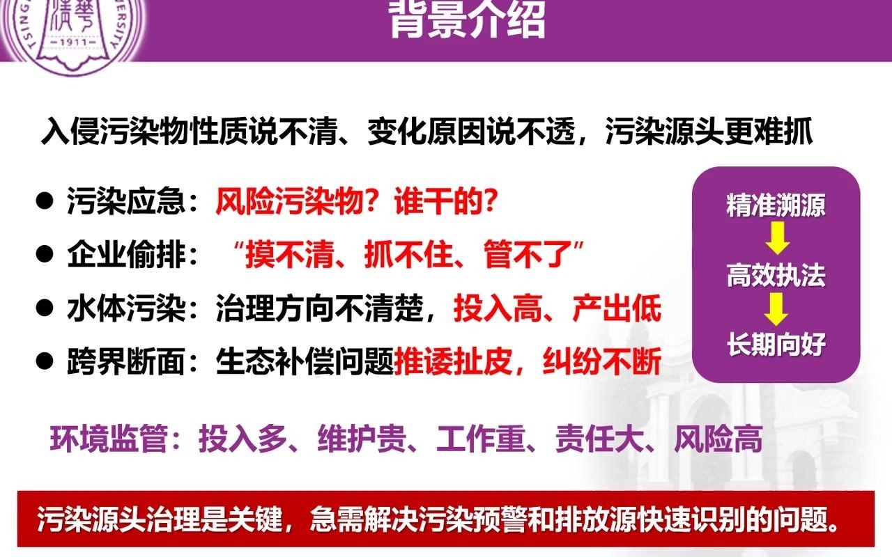 三维荧光光谱在污染排放源识别以及溶解性有机物表征中的应用哔哩哔哩bilibili