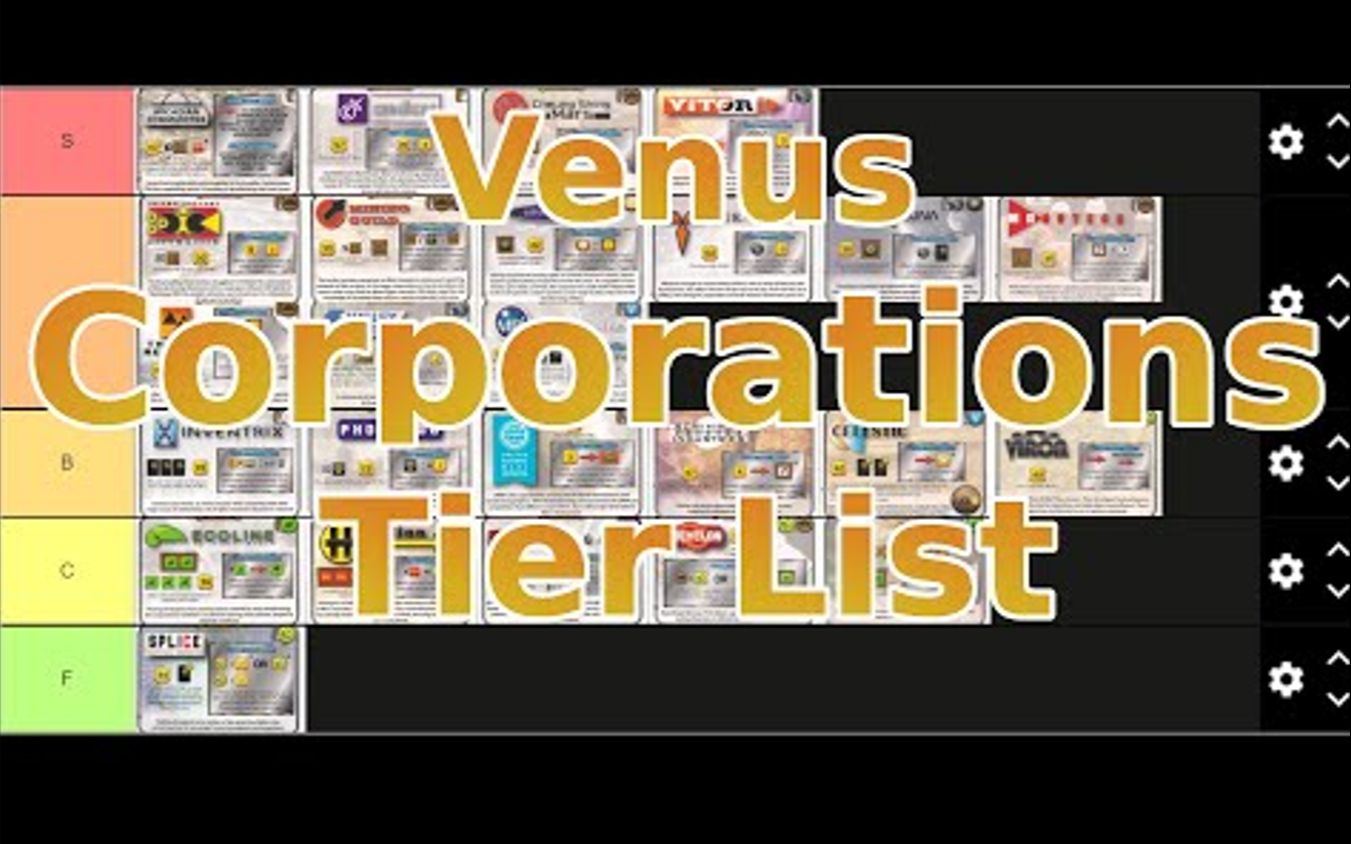 《殖民火星:下一站金星》公司牌评级 Terraforming Mars  Venus Next Corporations Tier List