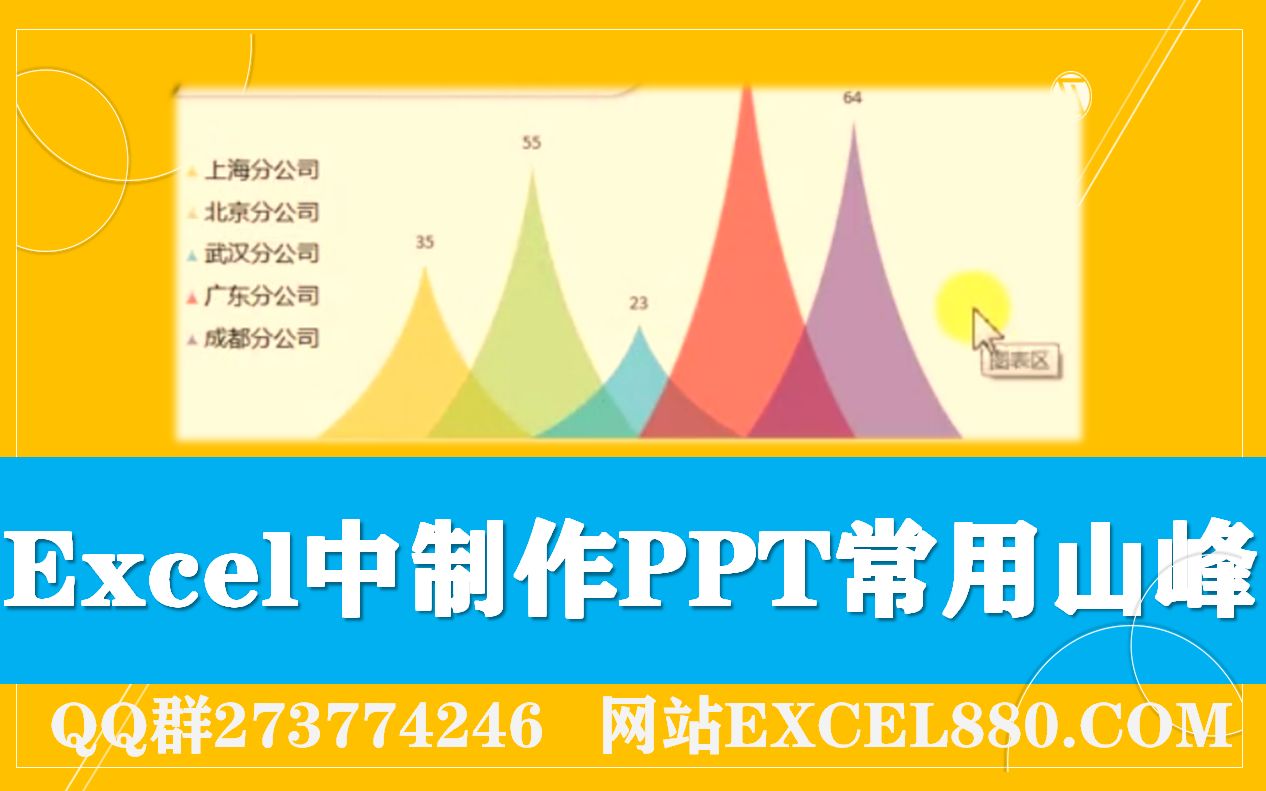 Excel中制作PPT常用山峰叠加柱形图 图形美化高级技巧哔哩哔哩bilibili