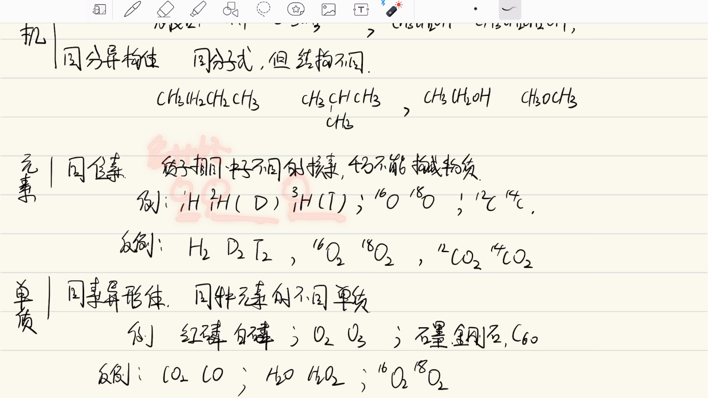 基础有机化学9同分异构体 同系物 同位素 同素异形体 辨析哔哩哔哩bilibili