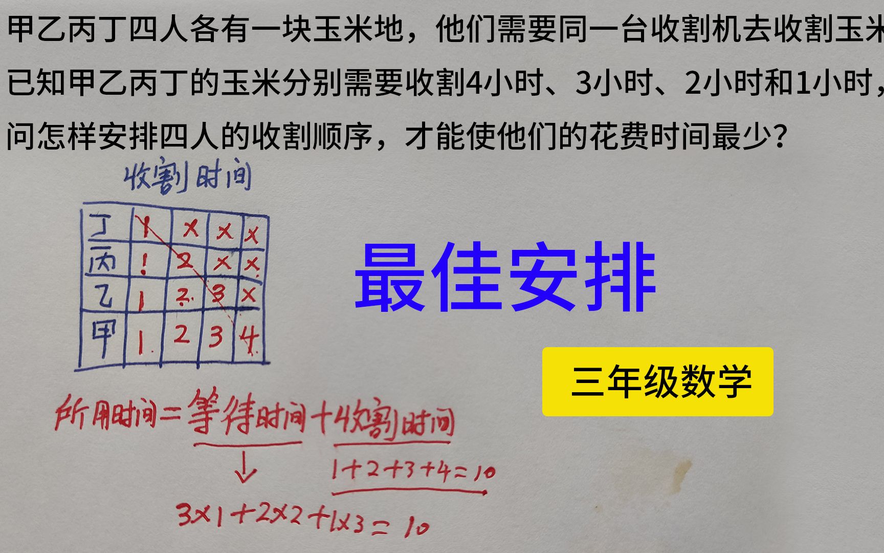 三年级数学,最佳安排,甲乙丙丁花费最少的时间?哔哩哔哩bilibili