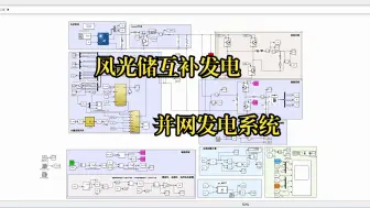 Tải video: 风光储互补并网发电系统Matlab仿真模型、光伏+储能+风机+并网