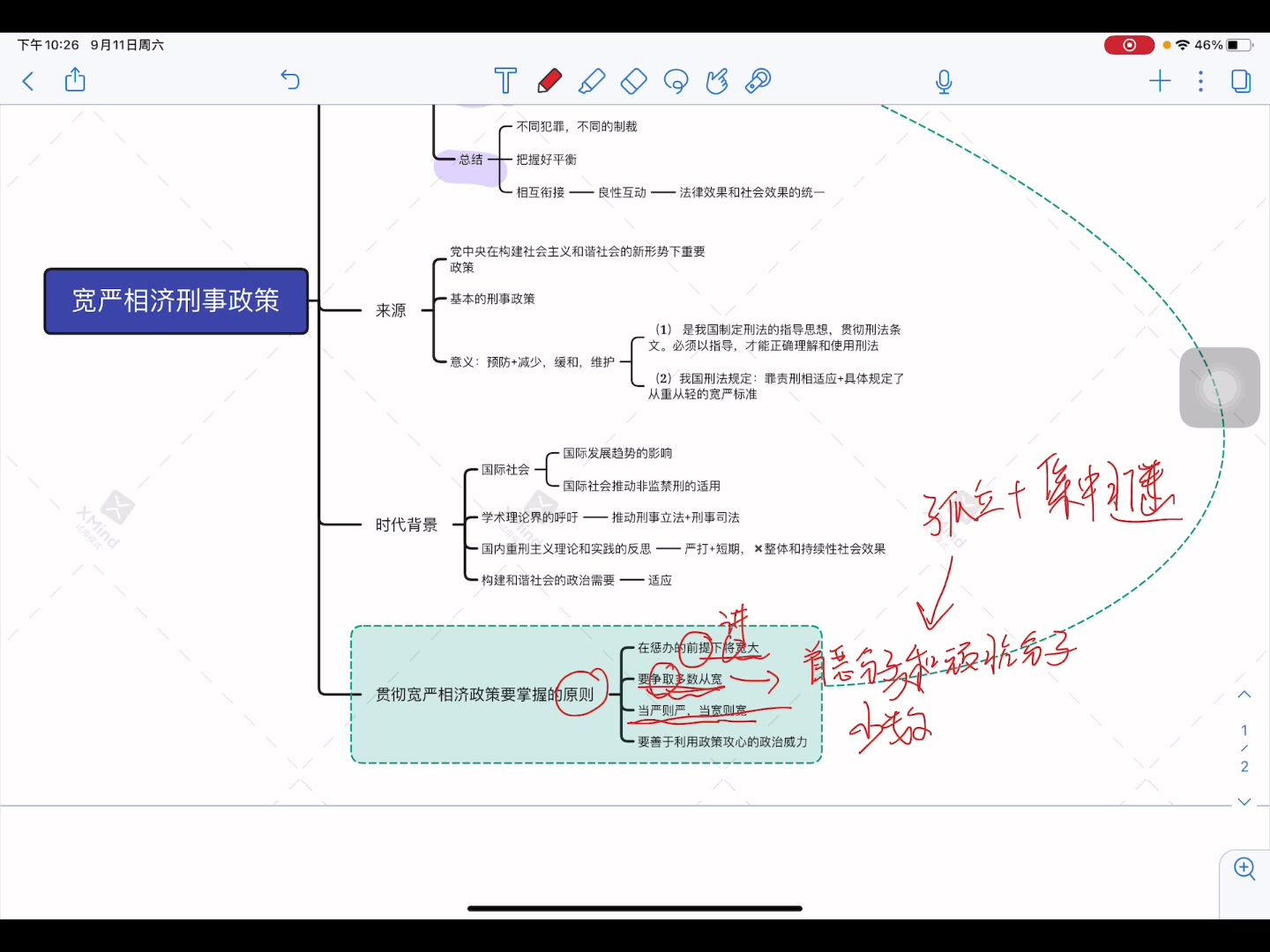 GJ第九章:宽严相济刑事政策哔哩哔哩bilibili