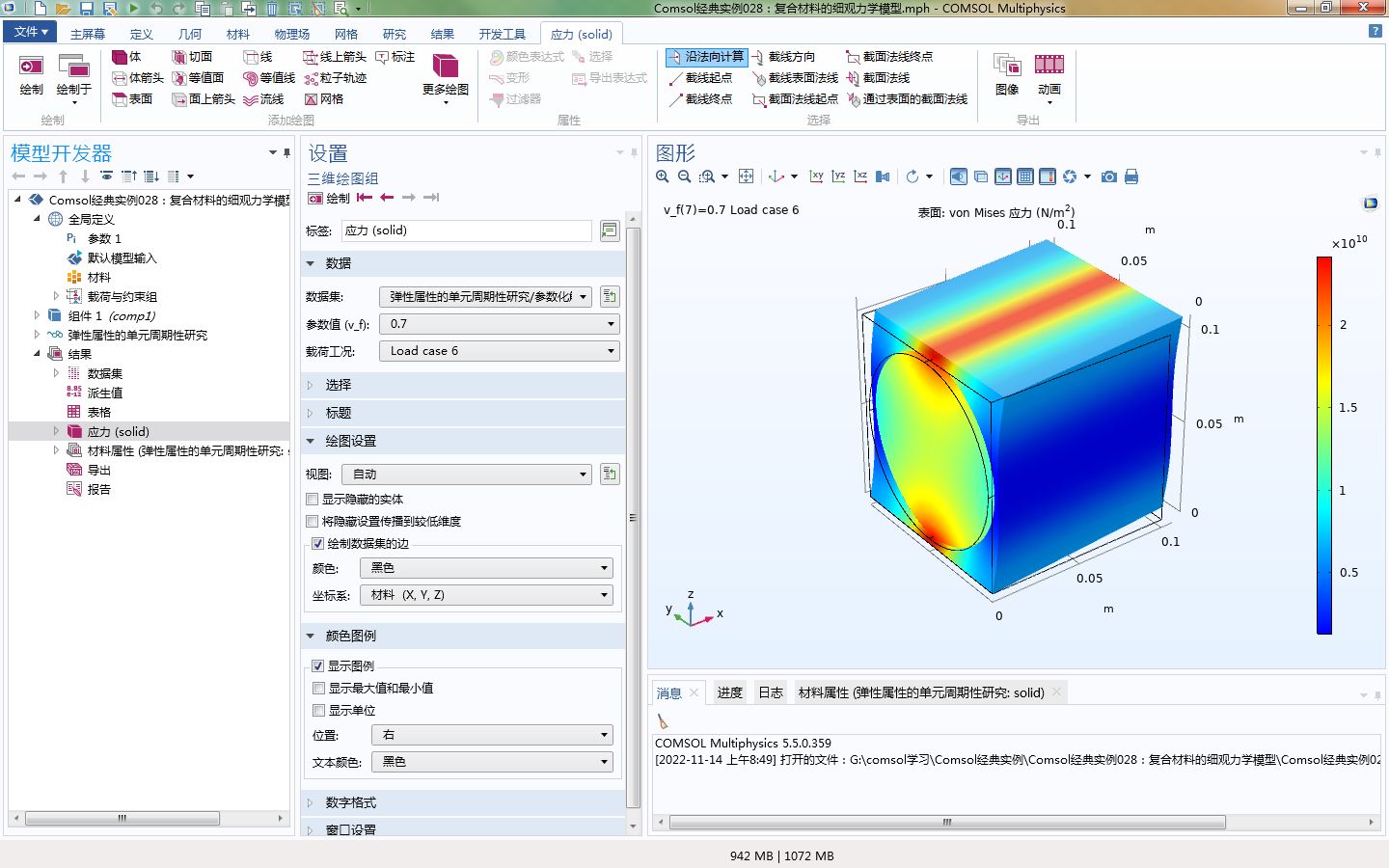 [图]Comsol经典实例028：复合材料的细观力学模型