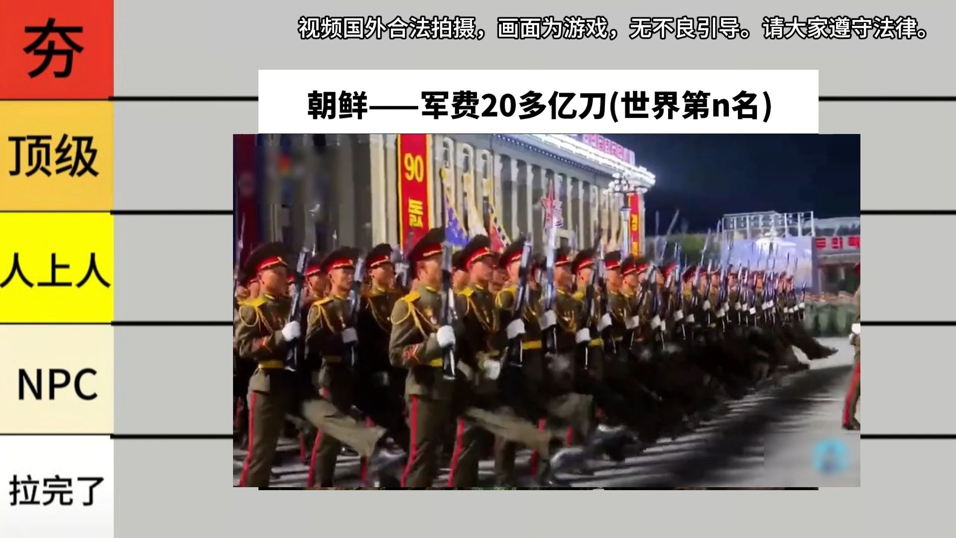 各国军费利用率，从夯倒拉排名开始。（第二集）