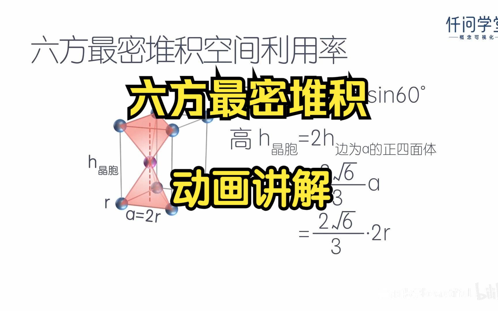 六方最密堆积动画讲解