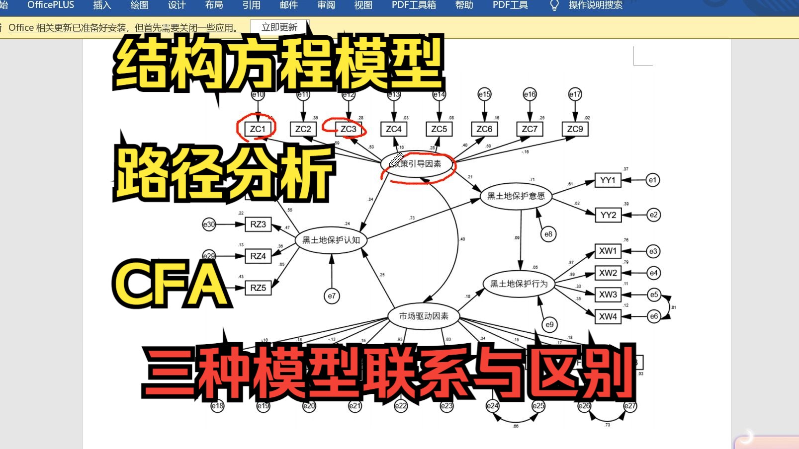 【问卷分析研究】结构方程模型、路径分析、验证性因子分析三种模型的区别与联系,实证分析中如何选择?拆解文献与解读.哔哩哔哩bilibili