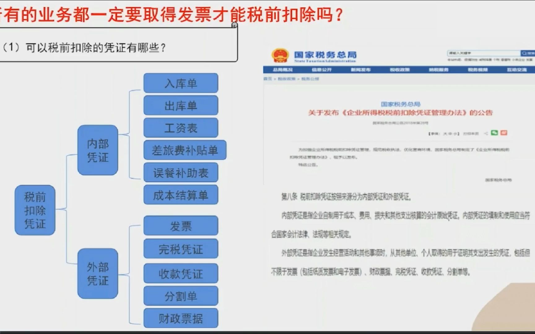 所有的业务都一定要取得发票才能税前扣除吗?哔哩哔哩bilibili