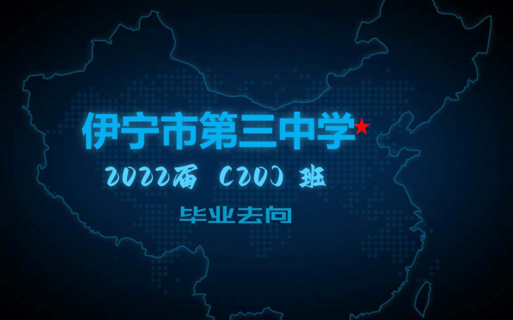 伊宁三中2022届20班毕业去向哔哩哔哩bilibili