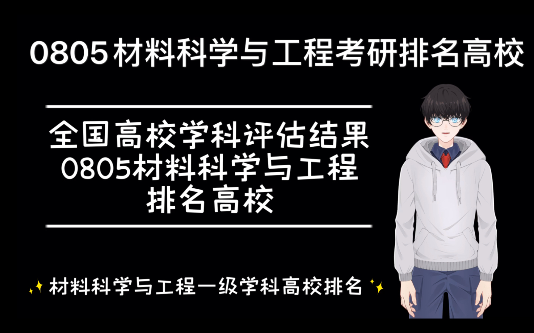 全国高校学科评估结果(0805材料科学与工程)考研排名高校哔哩哔哩bilibili