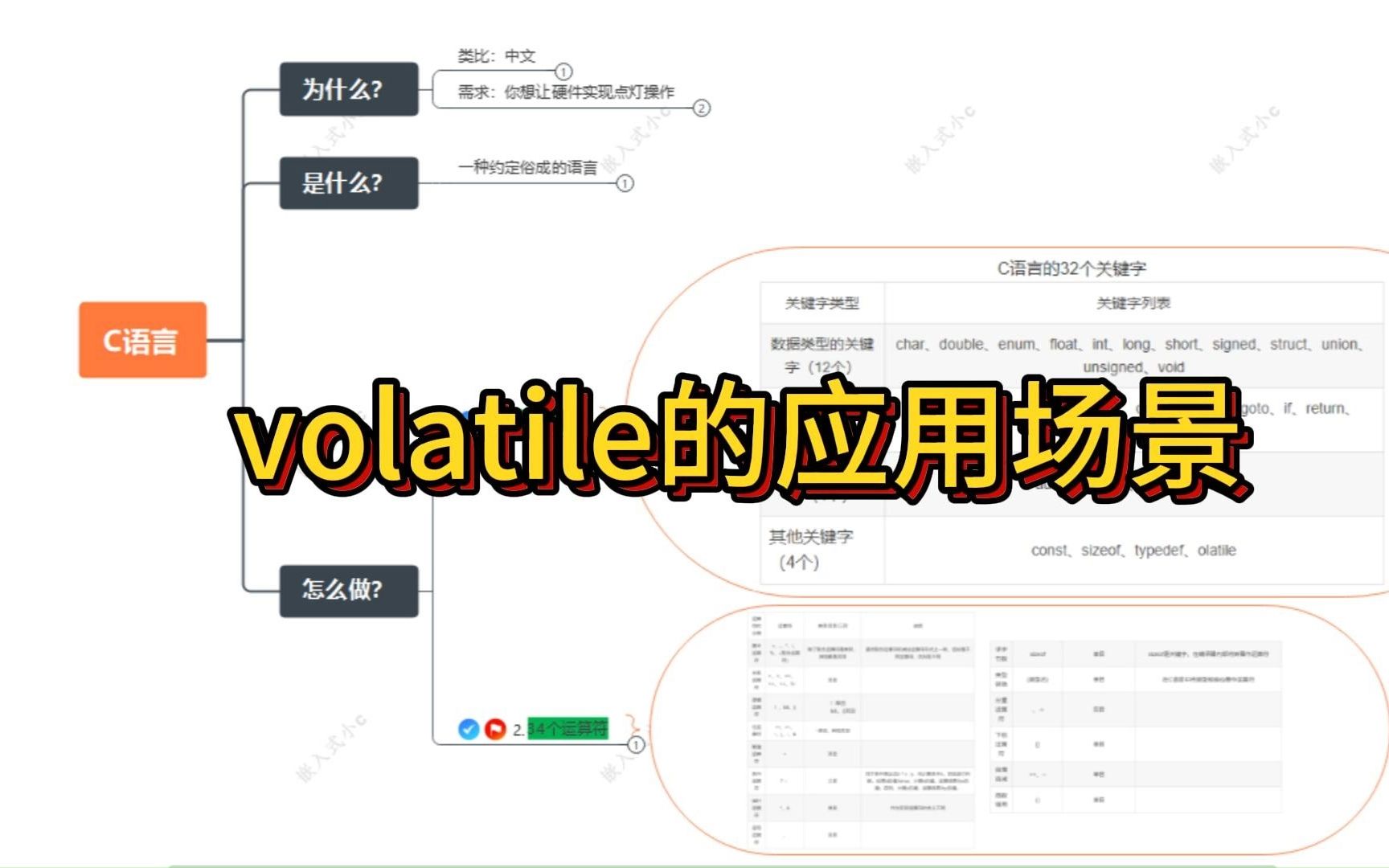 【6.4 其他关键字】volatile的详解和应用场景哔哩哔哩bilibili