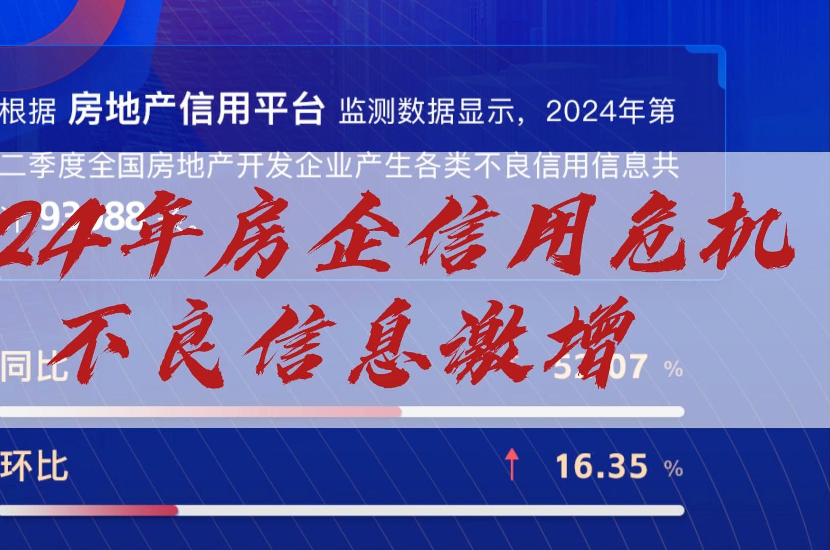 房地产行业信用危机全面爆发!2024年第二季度房企不良信息激增,背后藏着怎样的深层次危机?哔哩哔哩bilibili