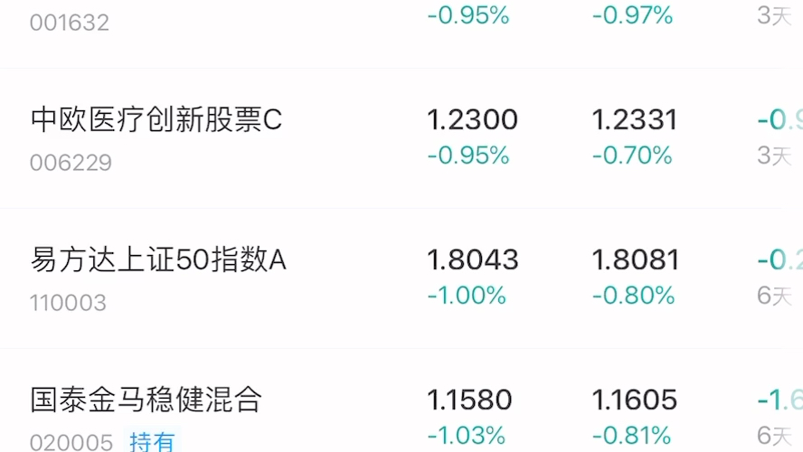 1.6股票加基金,明牌珠宝涨了,总的小亏,目前打算走躺赢路线,就是撒也不干哔哩哔哩bilibili