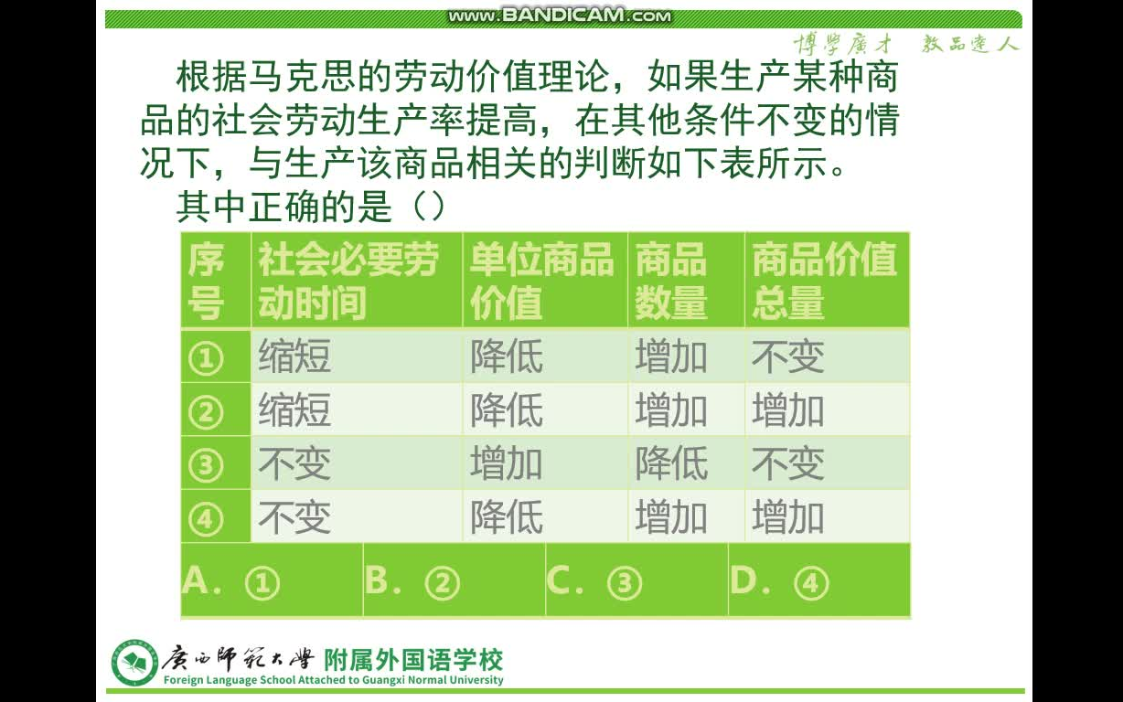 吴华 政治 高一经济 社会劳动生产率哔哩哔哩bilibili