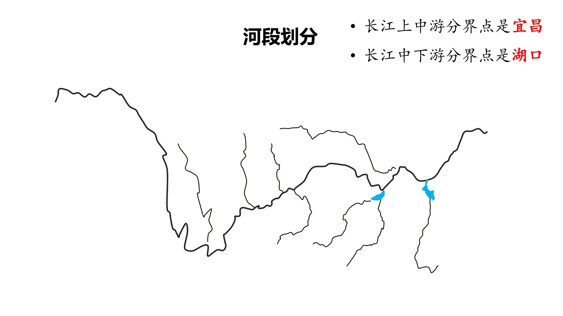 长江流域示意图手绘图片