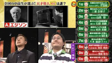 Qさま　専用 Qさま/-哔哩哔哩_Bilibili