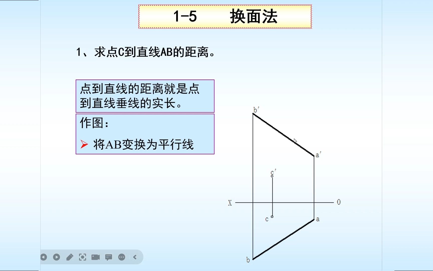 [图]工程制图机械制图换面法求点与直线的距离