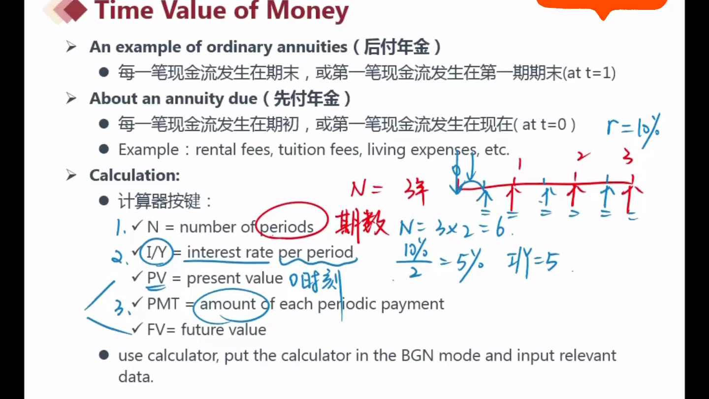 金融计算器年金计算按键顺序哔哩哔哩bilibili