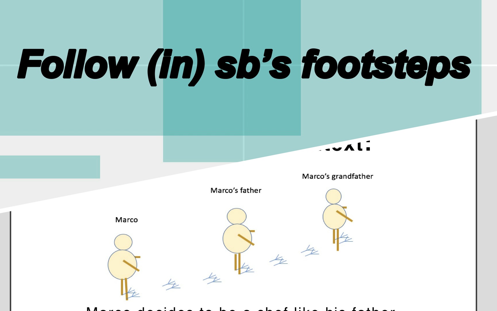 【英语思维训练】follow sbs footsteps | 厨神戈登的师傅_哔哩