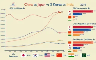日本vs中国vs韩国 搜索结果 哔哩哔哩弹幕视频网 つロ乾杯 Bilibili 日本vs中国vs韩国 搜索结果 哔哩哔哩弹幕视频网 つロ乾杯 Bilibili