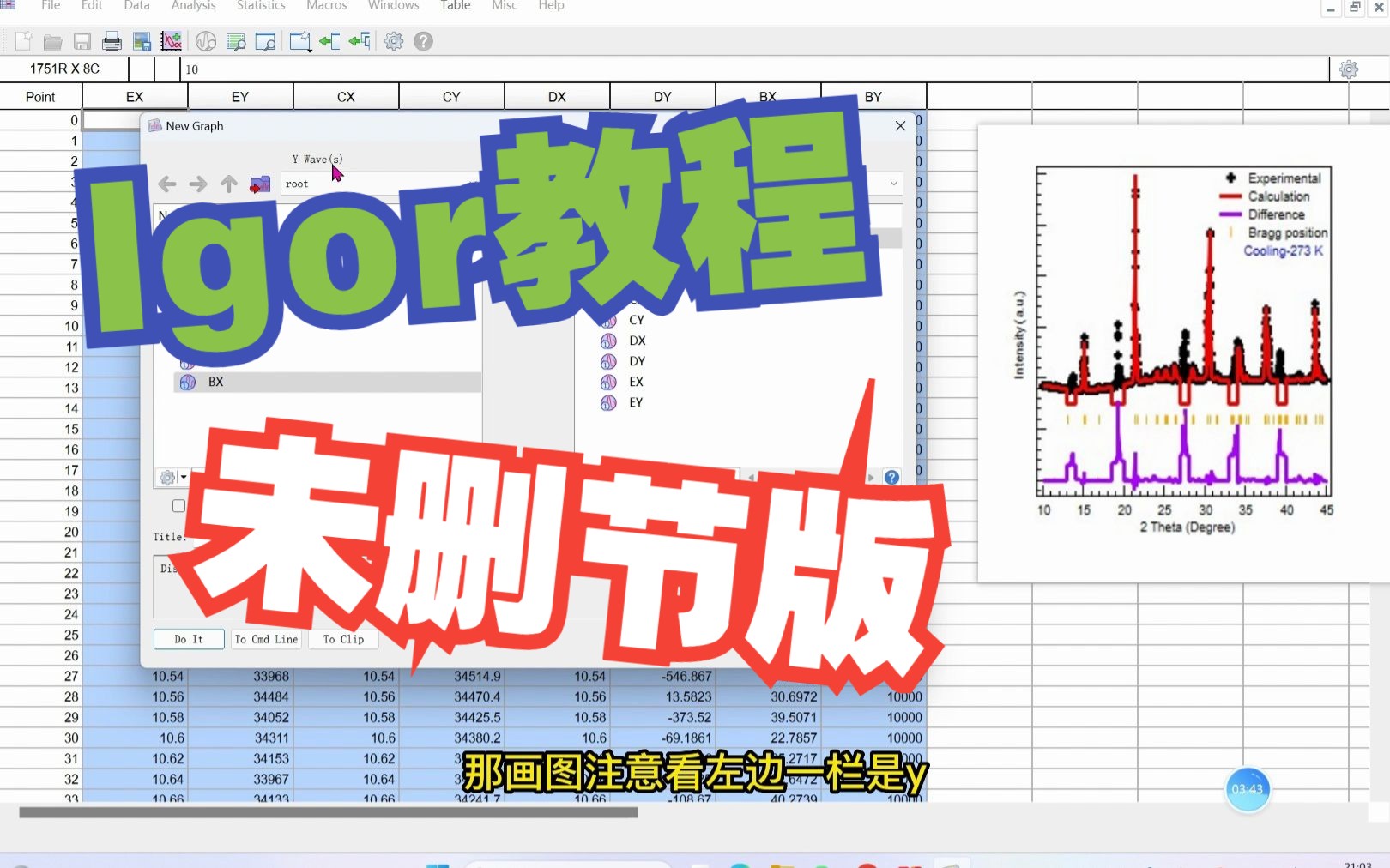 Igor未删节版本哔哩哔哩bilibili