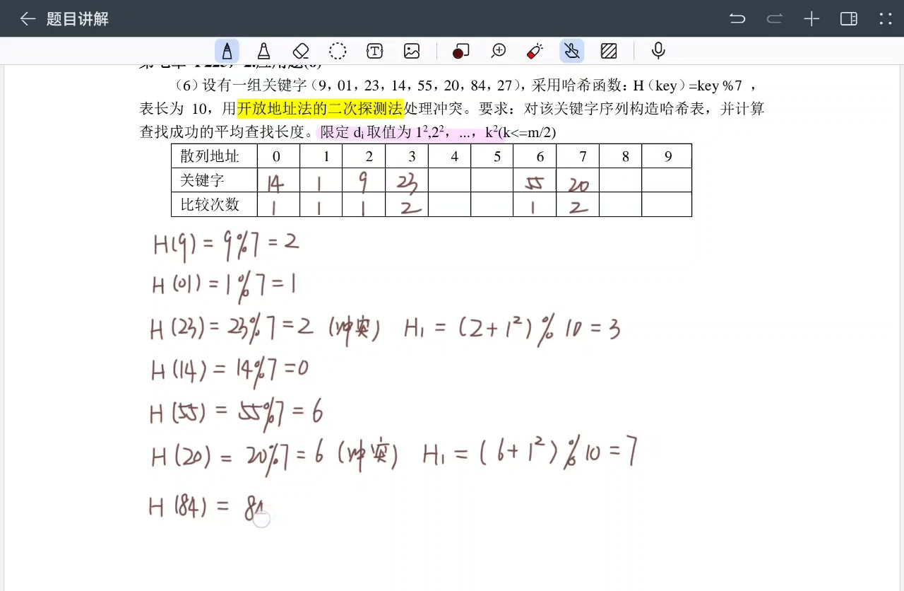 第七章哈希表二次探测法处理冲突哔哩哔哩bilibili