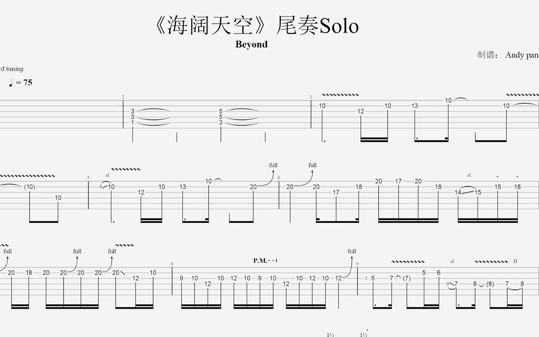 [图]《海阔天空》尾奏电吉他solo 动态谱