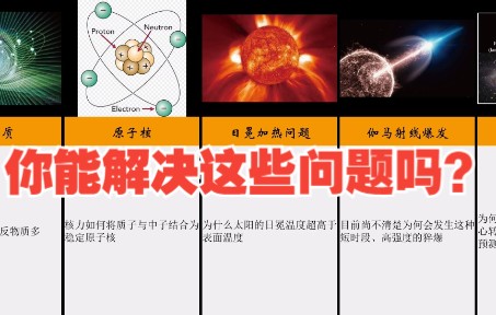 [图]当前物理学的未解之谜