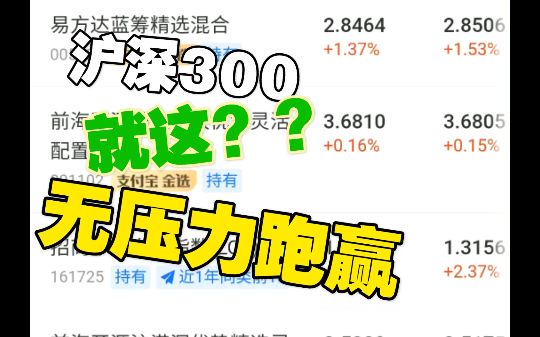 我的组合年后终于跑赢沪深300了...卧倒不动才是绝佳投资策略哔哩哔哩bilibili