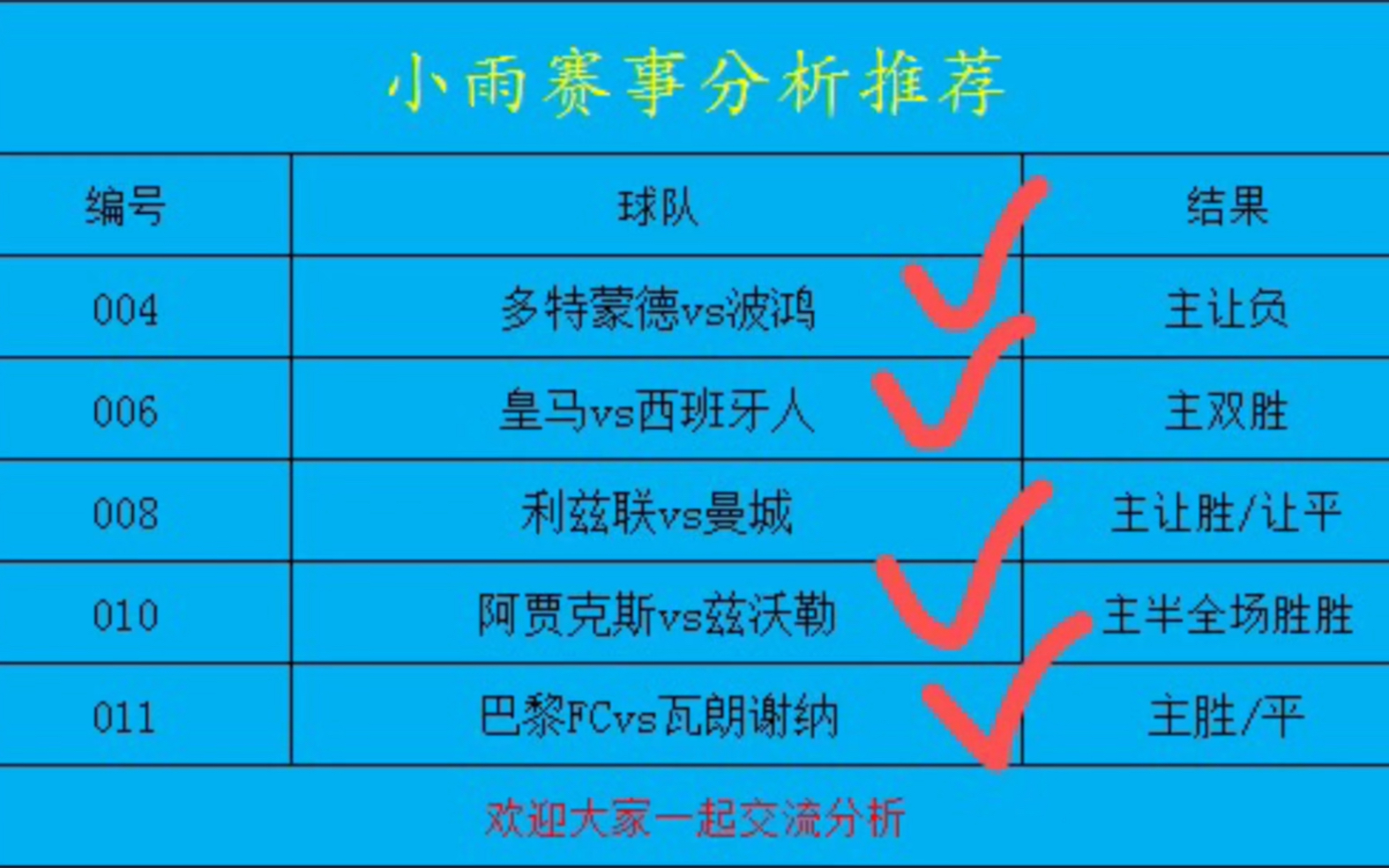 今日份分析推荐 足彩竞彩分析推荐哔哩哔哩bilibili